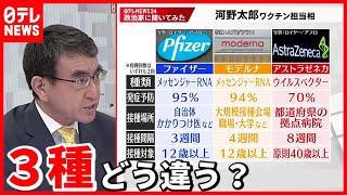 【河野大臣インタビュー】ワクチン副反応「スポーツ飲料で防げる」は都市伝説『#政治家に聞いてみた』
