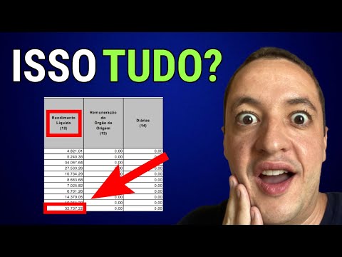 Qual o VERDADEIRO salário de um Escrevente do TJ SP?