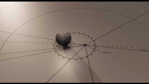 A short stylized video demonstrating  astronomers by Ptolemy, Copernicus and Kepler 🔥🔥🔥🔥🔥🔥