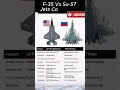 F-35 vs Su-57: Which Fighter Jet Wins? #fighterjet #military #viral