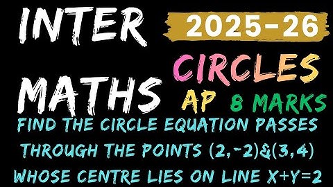AP Inter Maths 1st Year New syllabus@maths naresh eclass