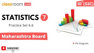 Statistics Practice Set 6.6 | Pie Diagram | 10th (SSC) Maharashtra Board | Classroom