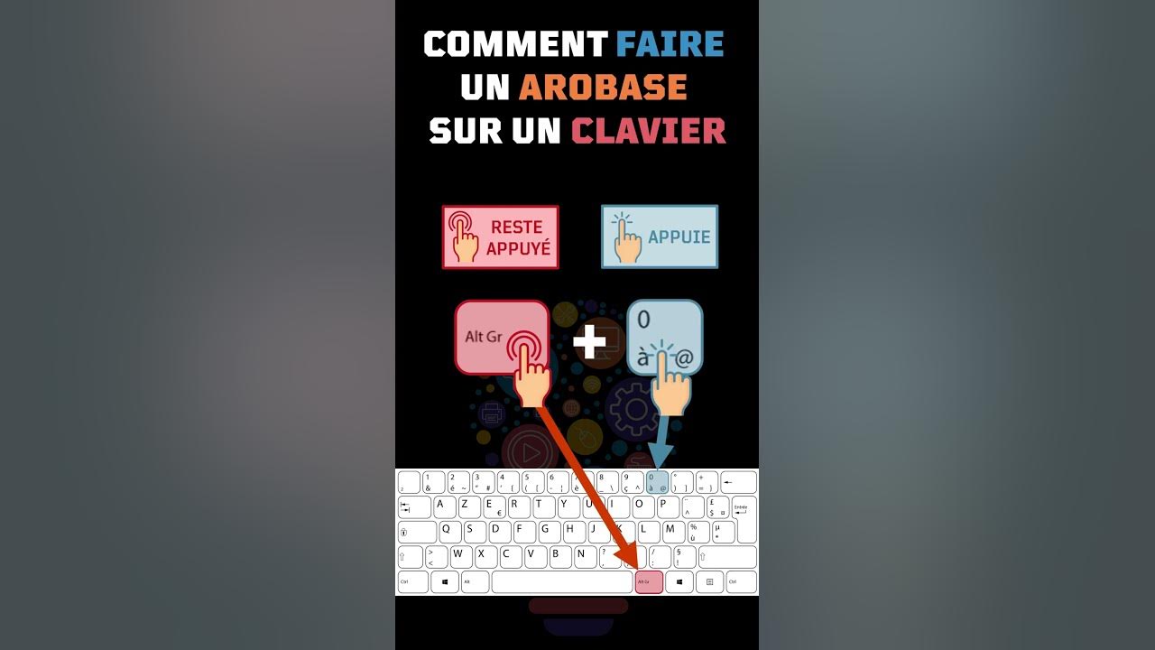 Comment faire un arobase sur un clavier d ordinateur youtube