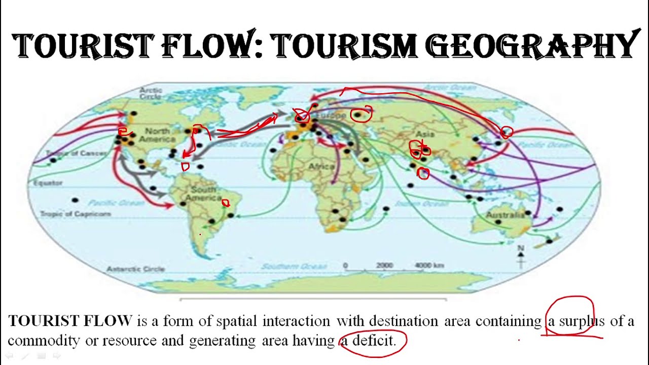 pattern of tourist flows