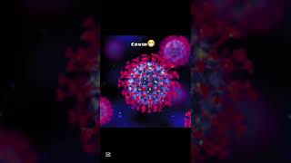 2020 Is Go Back😷🤒 Resimi