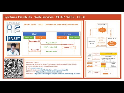 Vidéo: Qu'est-ce que le service Web SOAP WSDL ?