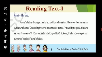 3rd Class EVS EM Unit-I (Family ) Part 4 (Telangana Primary school digital lessons)
