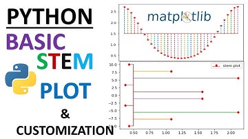 Stem Plots with PYTHON Matplotlib - HOW TO PLOT Stem Plots | |PYTHON FOR BEGINNER|#python #coding