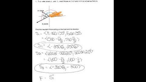 Resultant Vector Word Problem  - Skiers