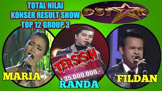 'RANDA' Tersisih. Total Nilai Konser SHOW TOP 12 GROUP 3 DSTAR Indosiar