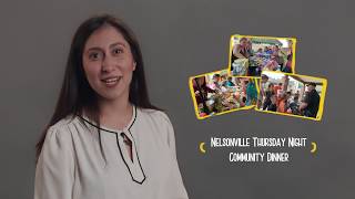 Introduction. Part 2. Types of Community Development Projects