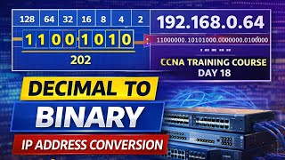 CCNA Training Course Day 18: Mastering Binary to Decimal IP Address Conversion
