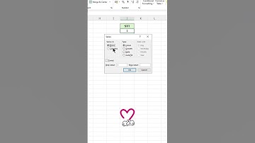 5 cách sử dụng phím tắt với ALT trong excel