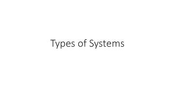 Video Assignment 5-2 Types of Systems