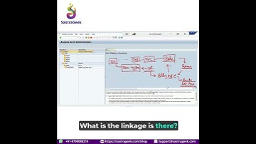 Interview Question on Revenue Account Determination Process in SAP SD