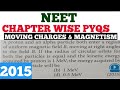 NEET Chapter wise PYQs:- MOVING CHARGES & MAGNETISM - 2015