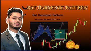 Learn My Harmonic Pattern Trading Strategy || Complete Trading Strategy