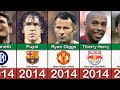 Football stars retired by year