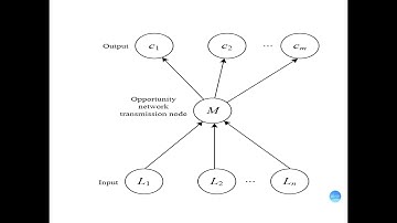 Link Transmission Stability Detection Based on Deep Learning in Opportunistic Networks