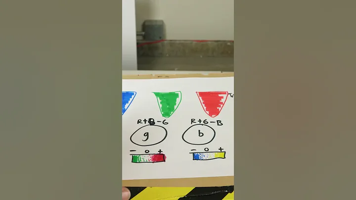 Can You See This Forbidden Color?