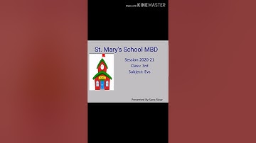 Evs Class-3rd chapter-7 The world of Birds