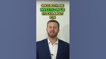 WHAT IS R SQUARED? // Investment Terms Explained