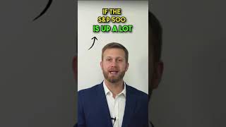 WHAT IS R SQUARED? // Investment Terms Explained