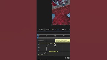How to Speed Ramp in Adobe After Effects
