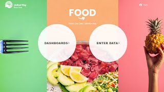 Food Bruce Grey Data Collection Hub for Food Programs
