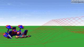 ATV Rollover Simulation  Case 1 Quad with CPD and rider