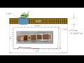 Rutherford backscattering spectroscopy rbs analysis of a thin metal film using simnra