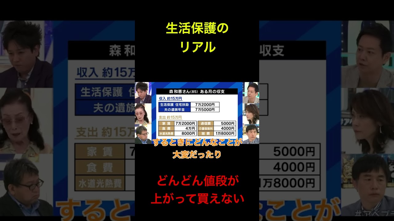 [生活保護の方のリアル　物価高で苦しい　　]　　#社会問題 #経済 #政治 #shorts