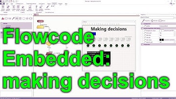 5 b - Making Decisions