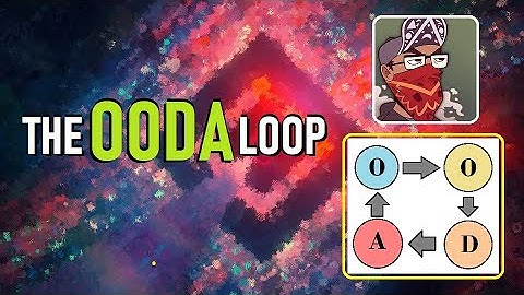 V010 - The OODA Loop Quickly Explained