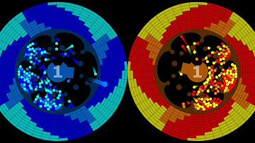 Core Destruction × Multiply or Release or Repair - Marble Race in Algodoo