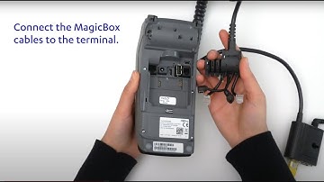 Set up your Desk/3500 terminal