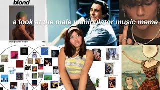 A *semi* deep dive into the male manipulator music meme