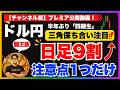 【来週のドル円予想】日足が主役！円安加速で160円の世界へ