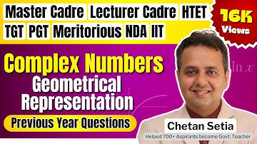 Complex Numbers Geometrical Representation | Chetan Setia | Master Cadre Maths 2023 | Best Coaching
