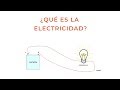 Qué es la Electricidad - Eres Ciencia