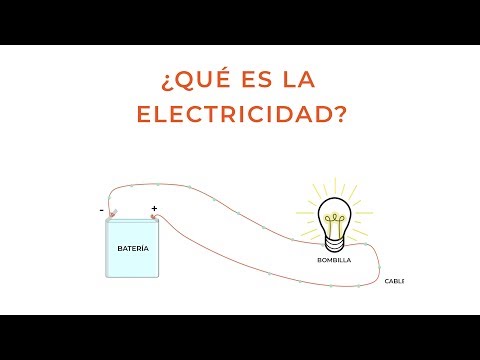 Vídeo: Què és l'extramural a l'educació física?