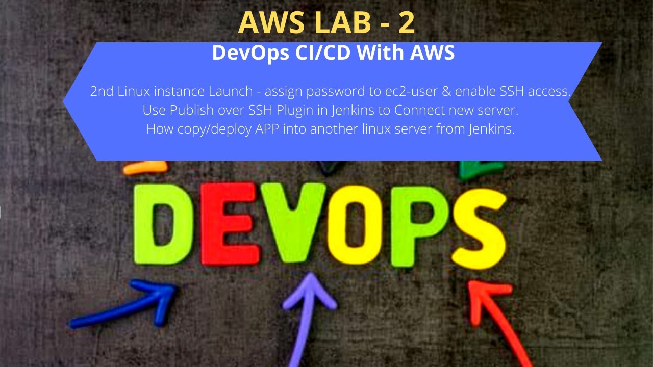 AWS LAB 2 DevOps CI/CD With AWS, Jenkins Docker Git Ansible | Publish ...
