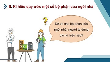 Công nghệ 8- KNTT- BÀI 5- BẢN VẼ NHÀ