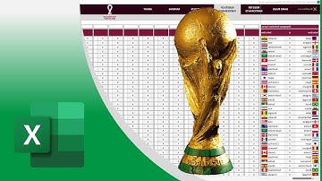 Planilha Bolão da Copa do Mundo de 2022
