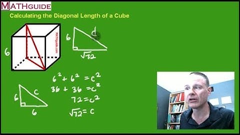 Calculating the Diagonal Length of a Cube