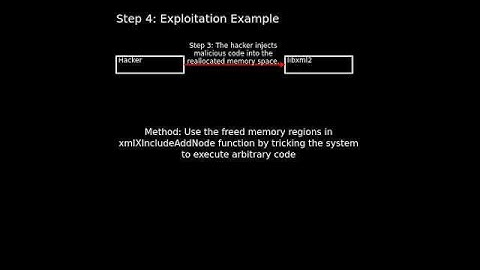 libxml2: use after free in libxml2 (CVE-2022-49043) #shorts