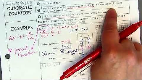 Alg 8.2 Lesson Video Graphing Quadratic Equations