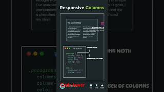 #remix 🥰😘😘#music😊😘😘 #desi 😇😇😇#coder 😊😇😇#webdevelopment #javascript 😊😄😊