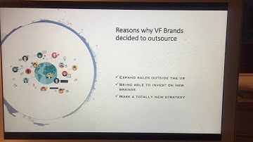 Case video   VF brands   Group 4