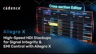 Famous High-Speed HDI Stackups for Signal Integrity & EMI Control with Allegro X Profile
